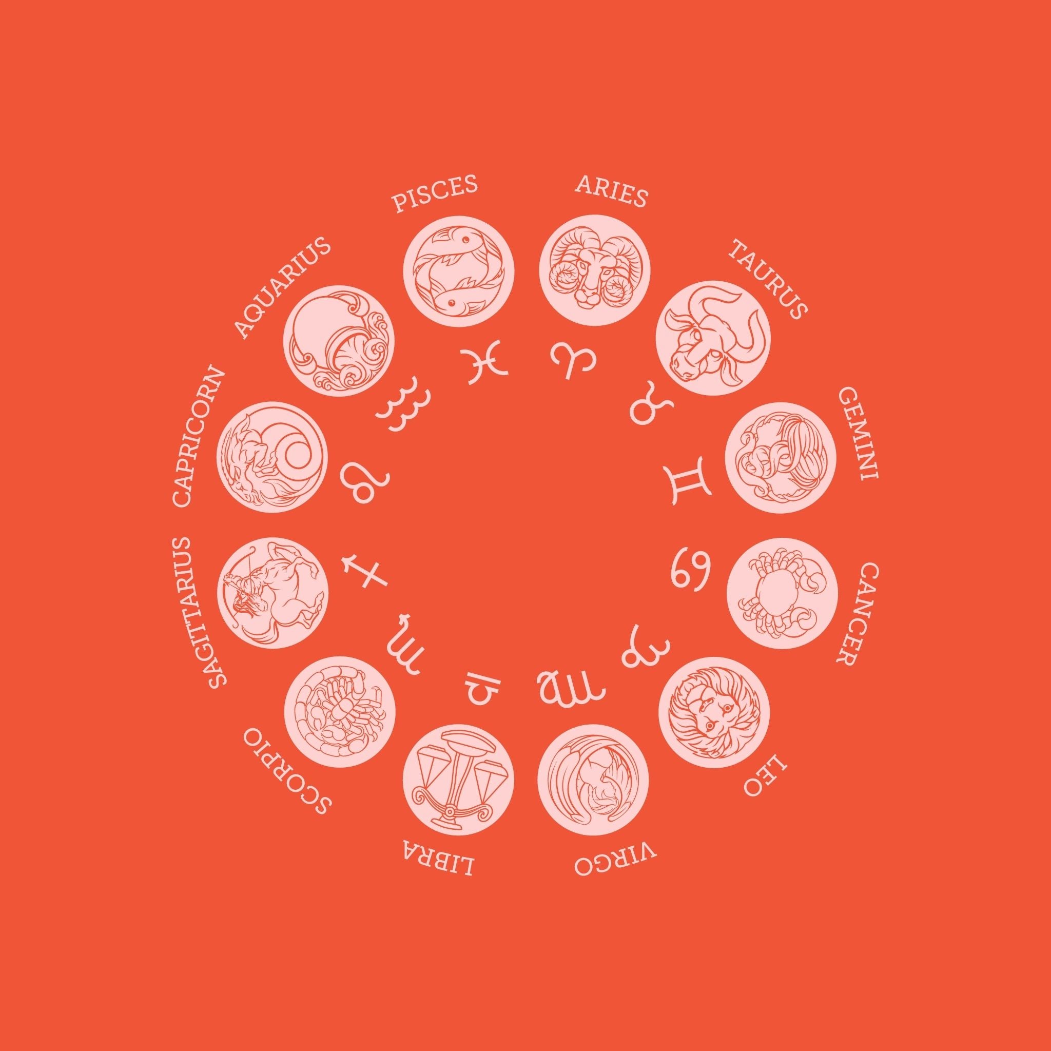 Zodiac