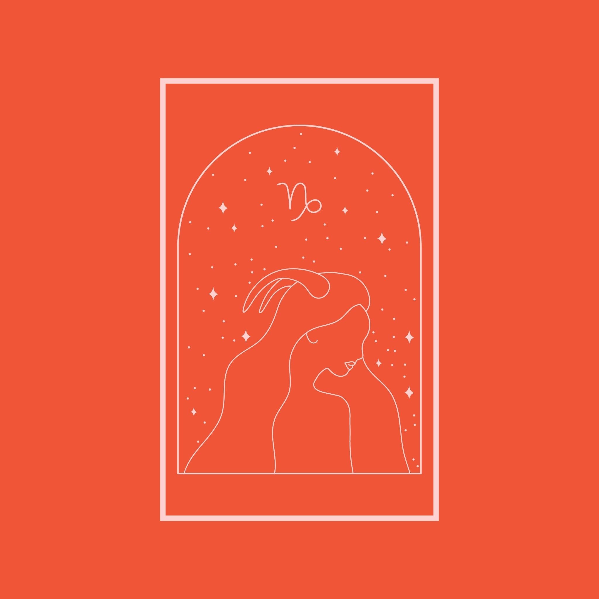 Zodiac Posters
