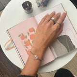 Moonstone, labradorite, and rose quartz are the chosen center stones to help aid with changes in our new beginnings bracelet.