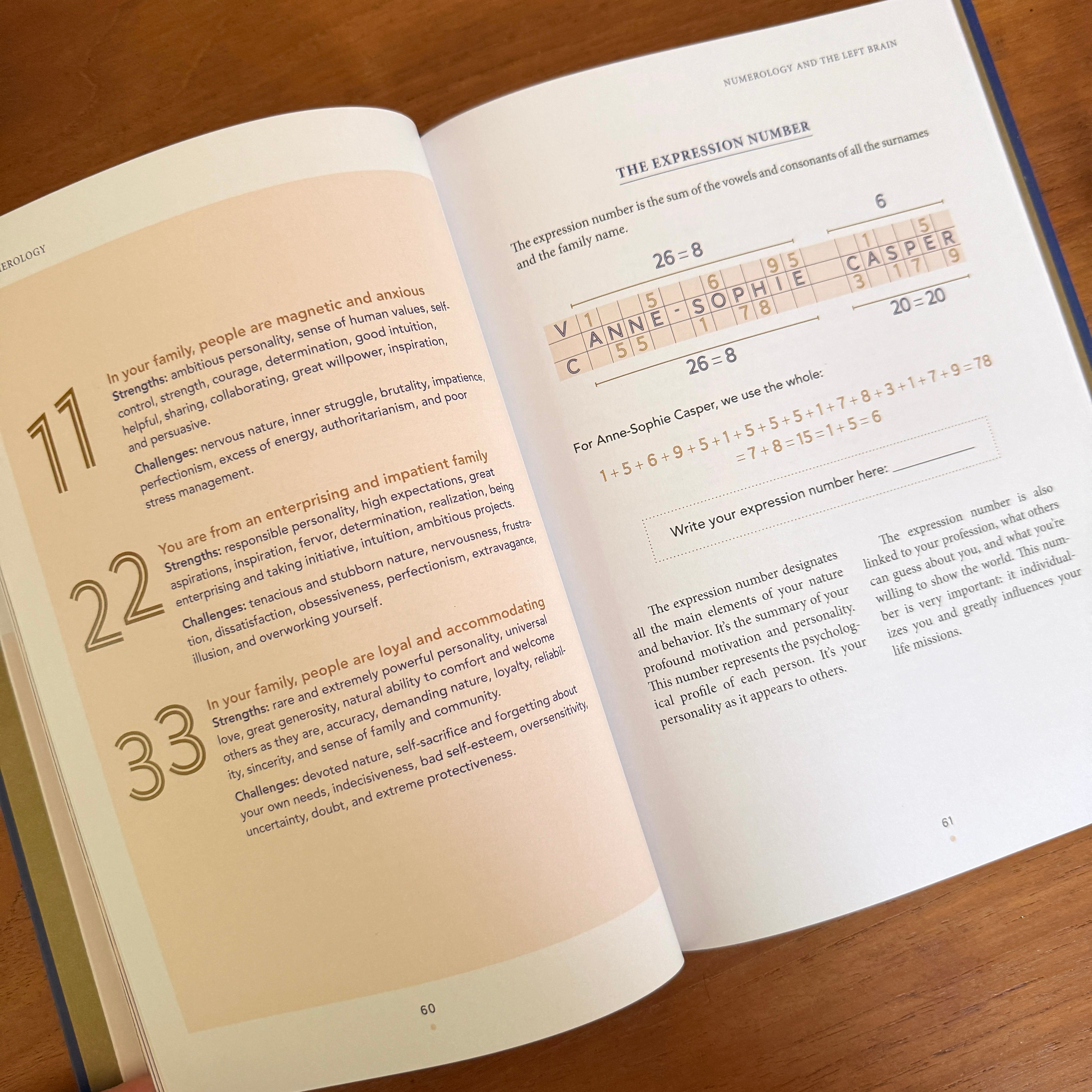 Open book with Expression Number calculations on a wood surface