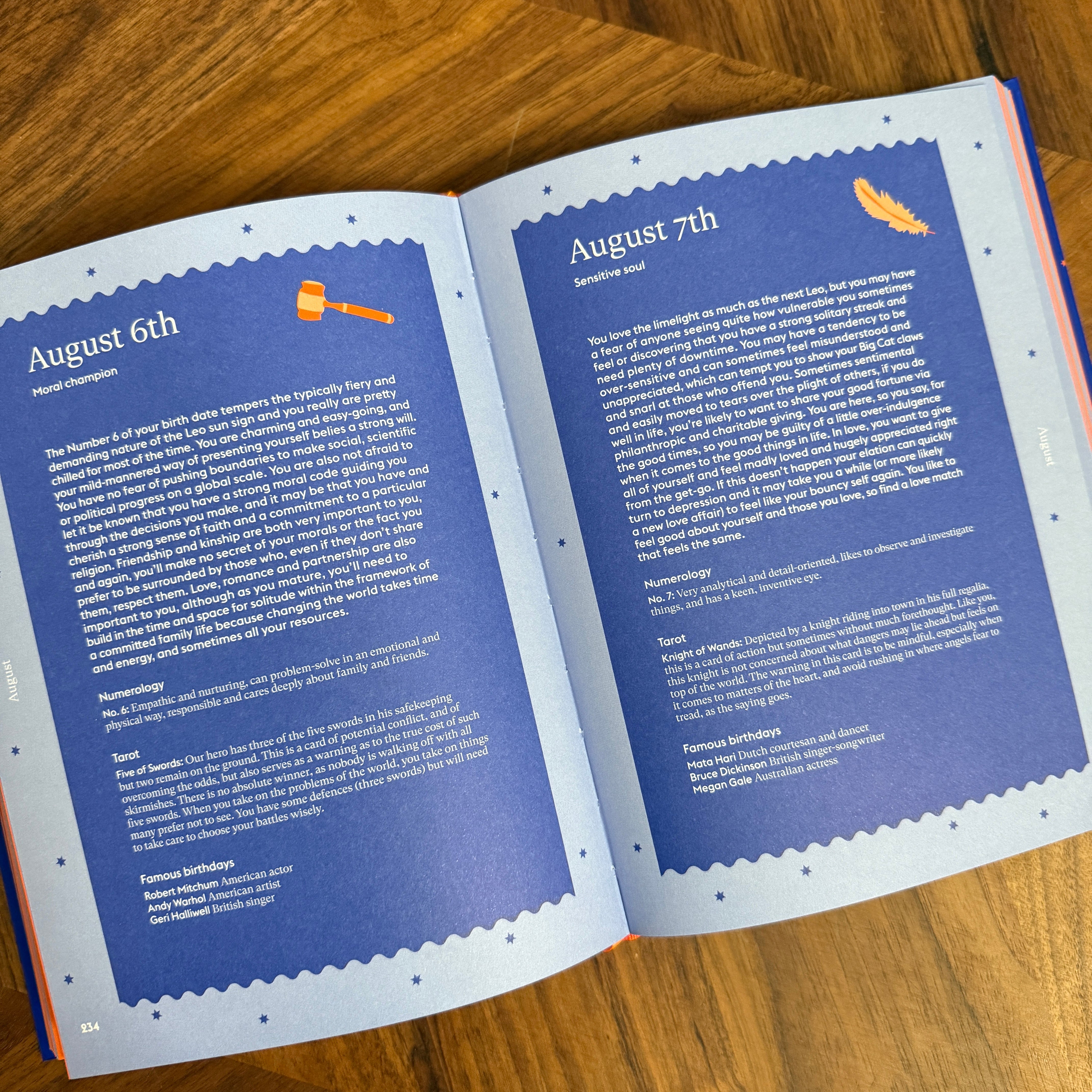 Astro Birthdays Book: What Your Birthdate Reveals About Your Life & Destiny - Confía Collective