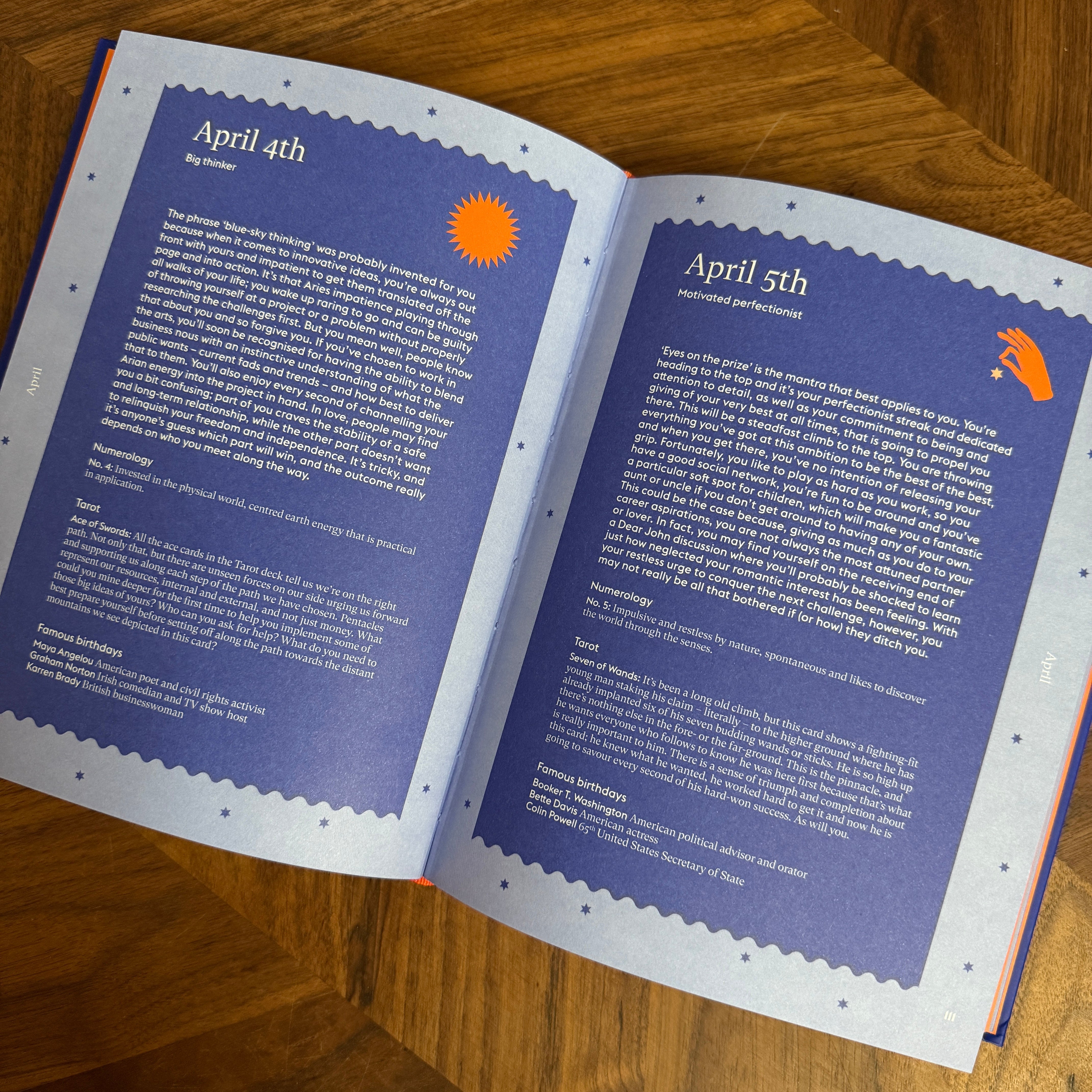 Astro Birthdays Book: What Your Birthdate Reveals About Your Life & Destiny - Confía Collective