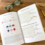 Inside text example of Becoming Supernatural Book - Confía Collective