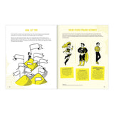 Chakras Activity Book & Journal - Confía Collective