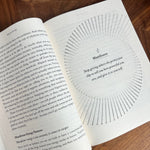 Human Design Book: The Revolutionary System That Shows You Who You Came Here To Be - Confía Collective