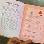 A Beginner's Guide to Chakras Book - Confía Collective